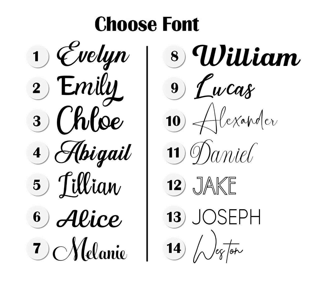 The Name Sign Pregnant Moms Love